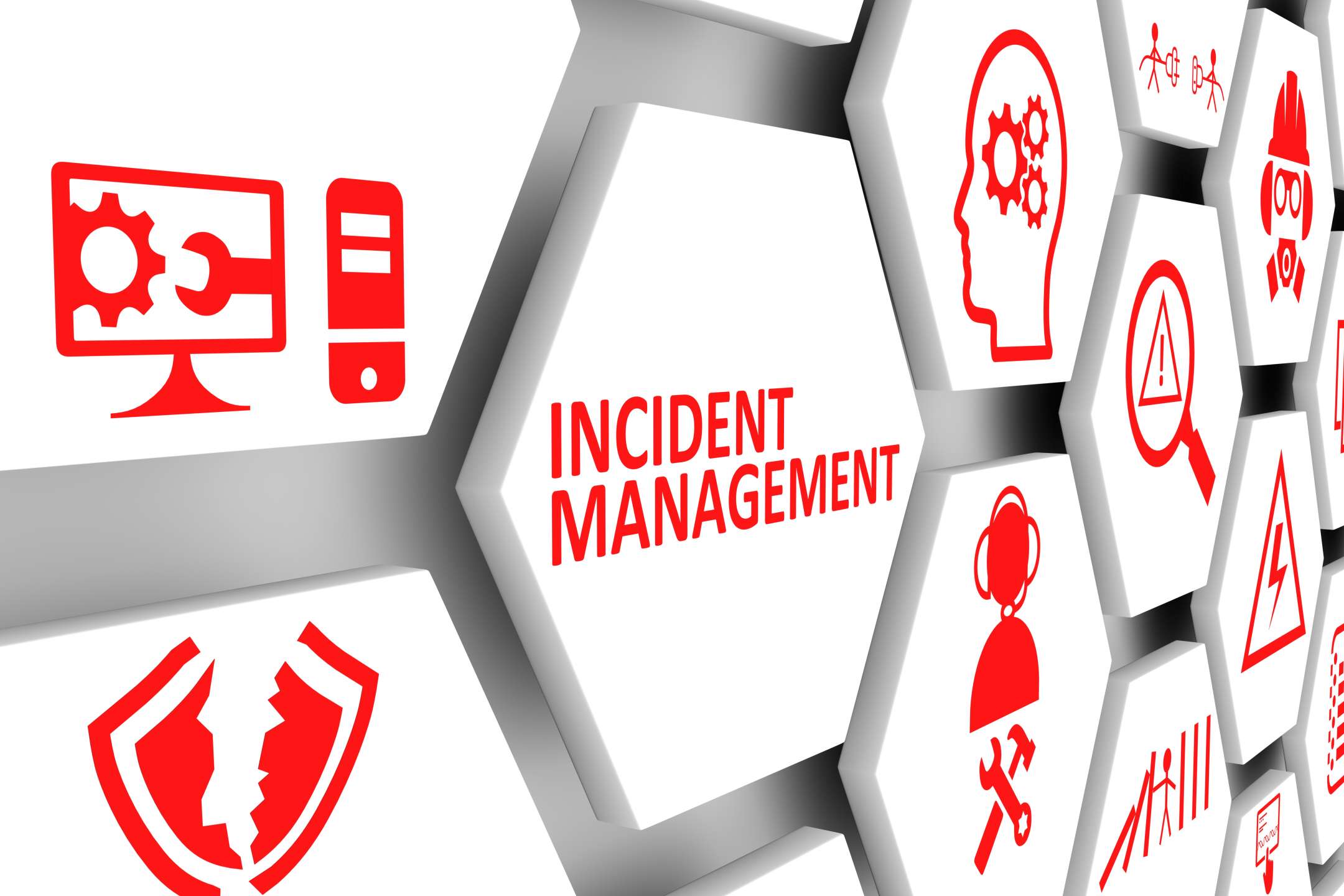 IT-Incident Management