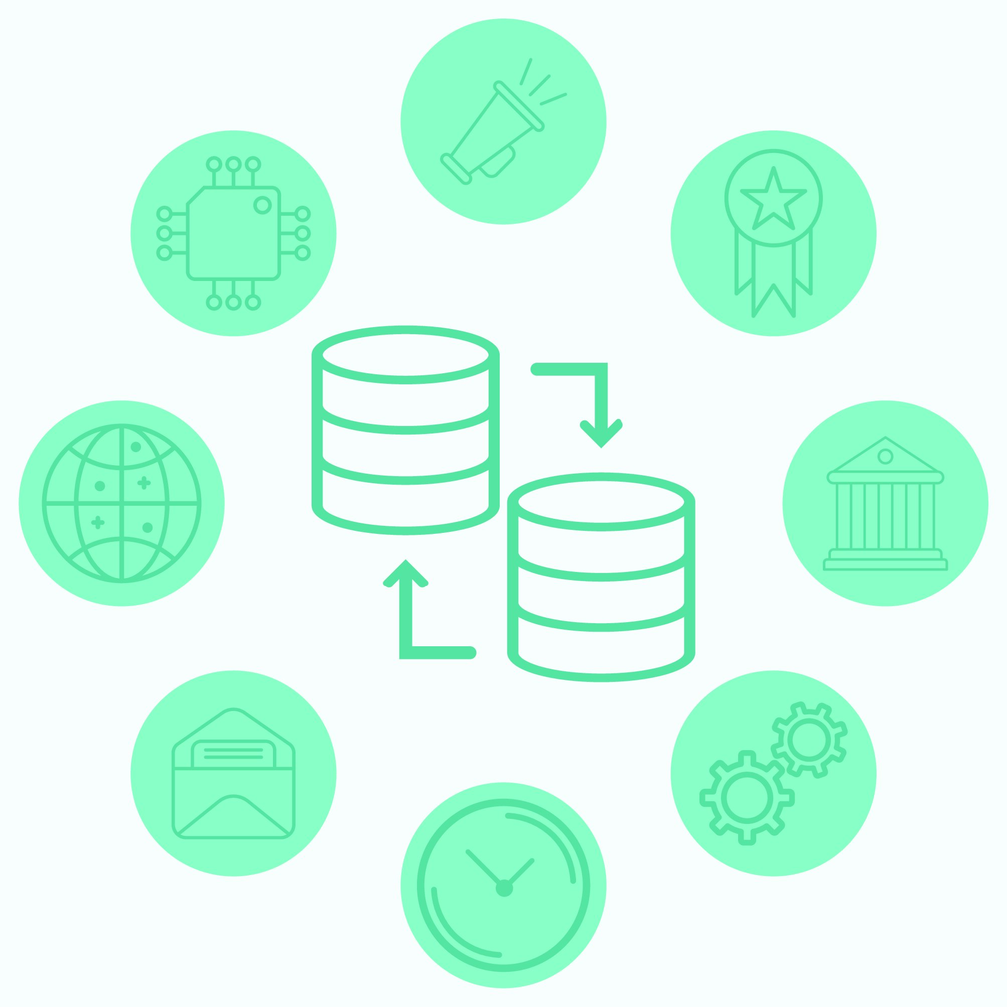 Data-Based Management System (DBMS) 